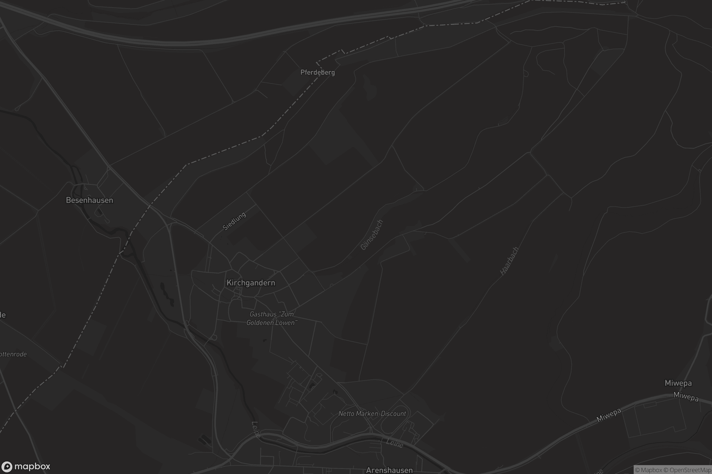 Karte von Kirchgandern