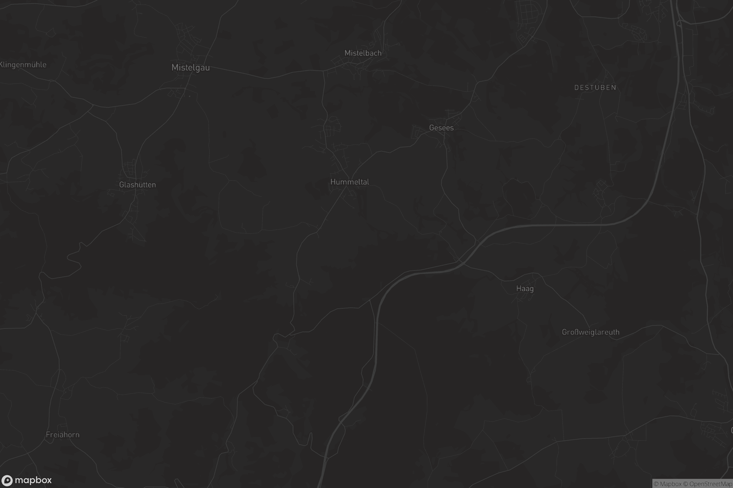 Karte von Mistelbach (VGem)