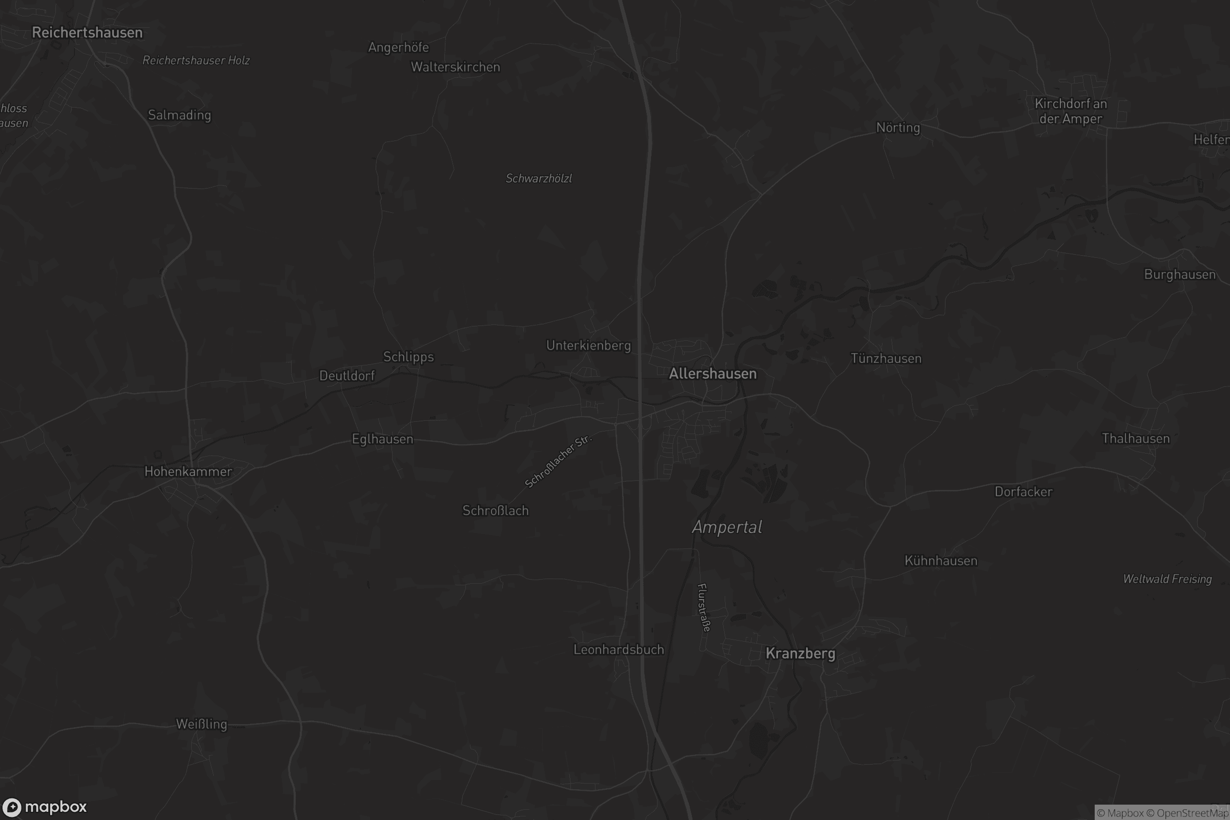 Karte von Oberallershausen